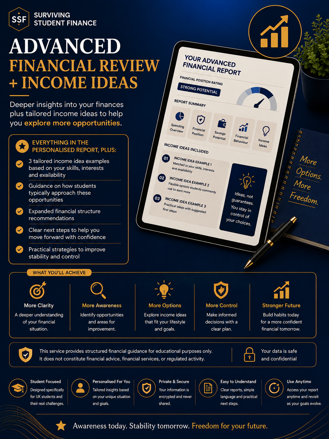 Advanced Student Finance Reset
