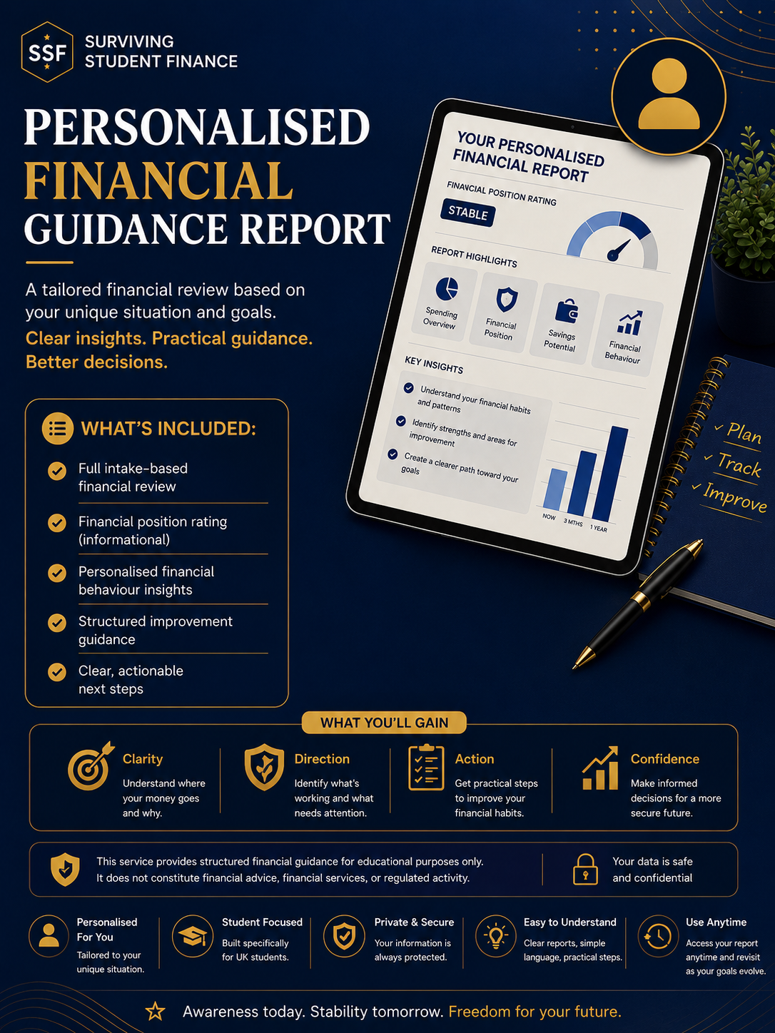Personalised Student Finance Reset